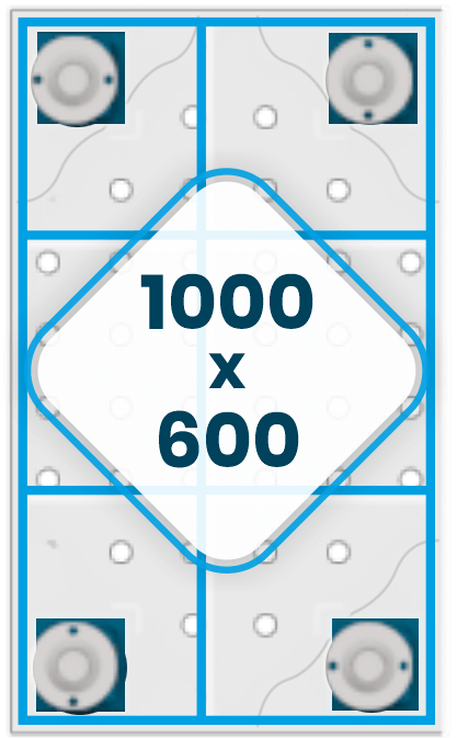 Rippenprofil des 1000×600 mm Tisches