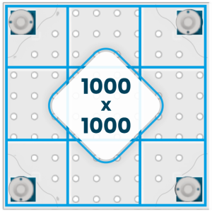 Nerviado de la mesa 1000×1000 mm
