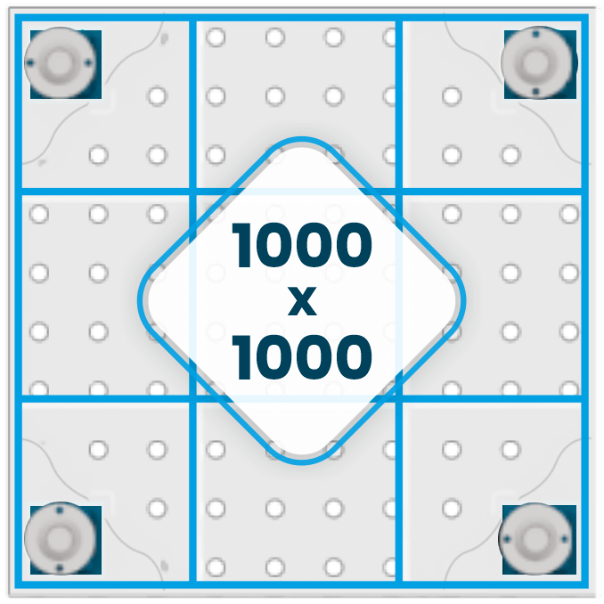 Nerviado de la mesa 1000×1000 mm